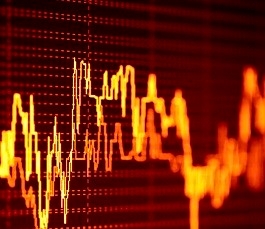 Securities Clearing and Settlements Industry